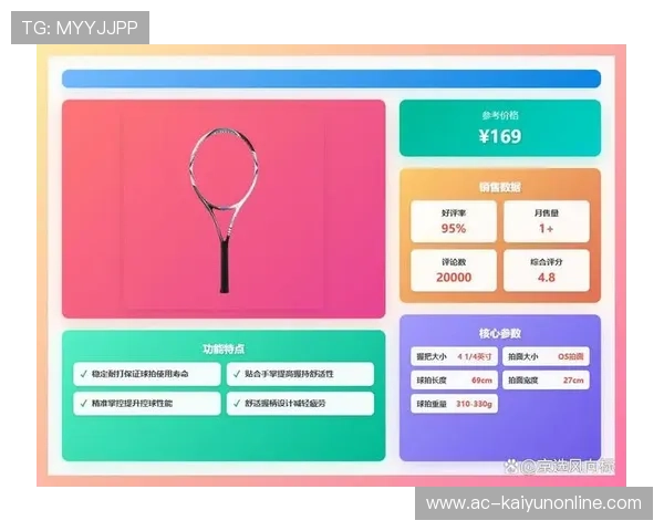 _2025年网球装备市场持续升级，科技与设计兼备_，网球器材制造商或品牌